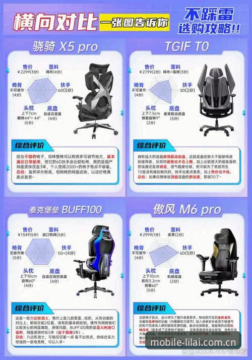利来体育手机APP功能详解 资深用户赵明亲测:利来体育手机APP功能详解与实战经验分享
