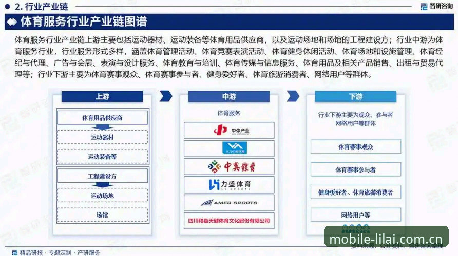 利来体育平台 利来体育平台全面评测:移动端体验与行业趋势深度分析