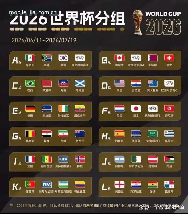 利来体育安全稳定iOS版 U17世界杯抽签结果解读:在利来体育平台追踪国足新征程的完整指南