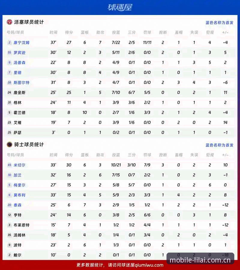 利来体育官方下载地址对比 格拉利什与皮克福德深夜狂欢事件分析教程——从利来体育平台视角解读球员状态与赛事影响